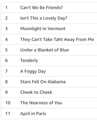 Ella & Louis CD Verve