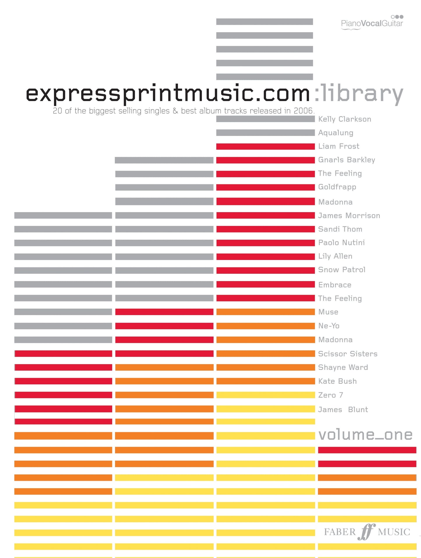 Expressprintmusic.com:library vol1 PVG