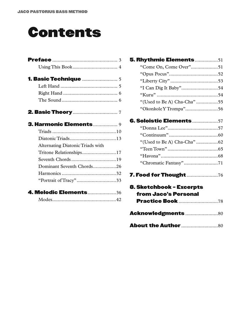 Jaco Pastorius Bass Method Tab Bk+CD HL