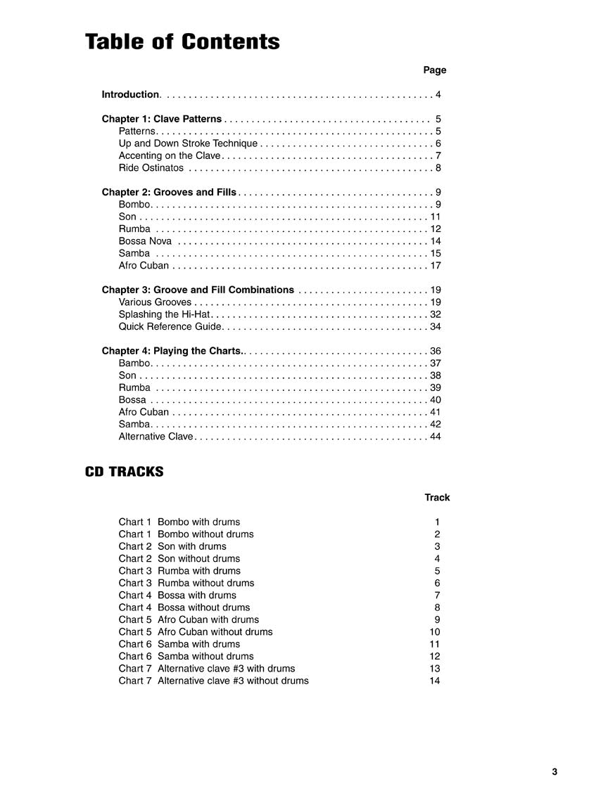 In The Pocket Drumset Instruction Bk/CD