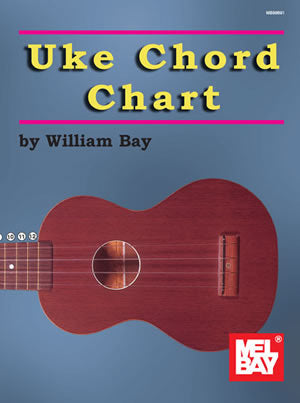 Uke Chord Chart MB Bay