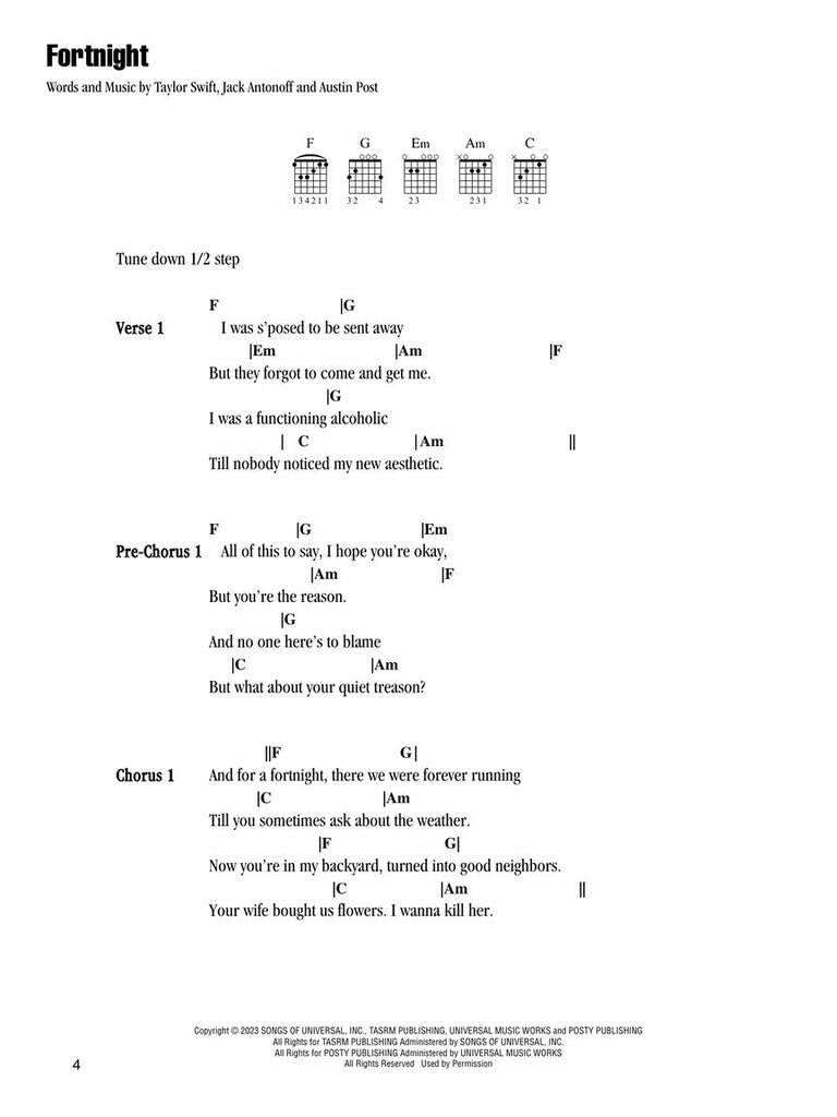 Taylor Swift Tortured Poets Department for Guitar