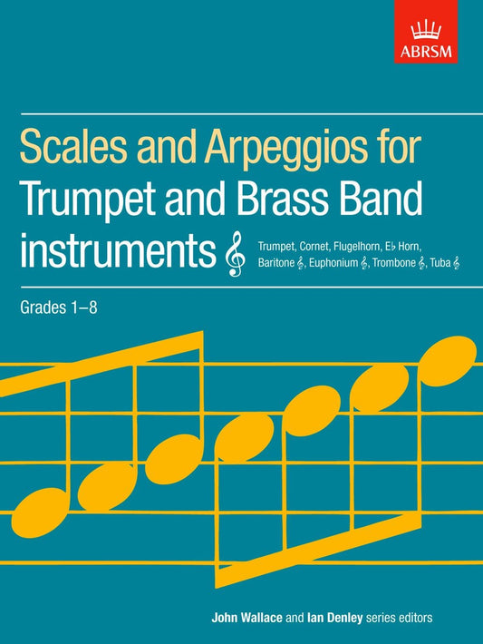 AB Tpt Scales Gr1-8