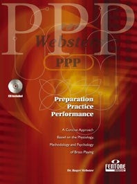 Preparation Practice Performance Webste