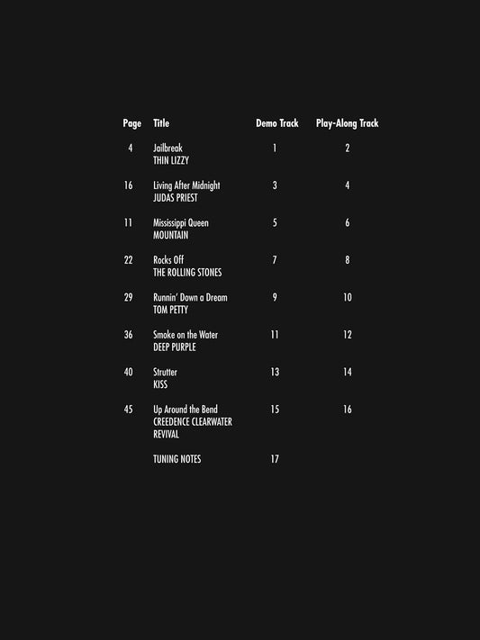 Easy Gtr Play Along Rock Classics Vol1