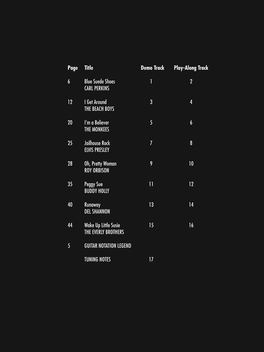 Easy Gtr Play Along Rock n Roll Vol4 Bk