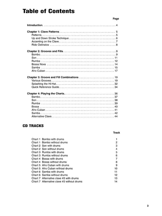 In The Pocket Drumset Instruction Bk/CD