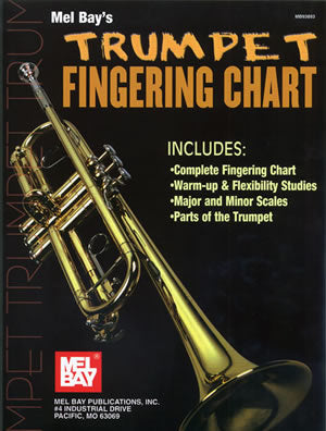 Tpt Fingering Chart Mel Bay