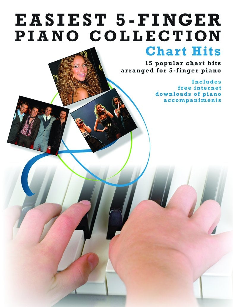 Easiest 5 Finger Piano Collection Chart